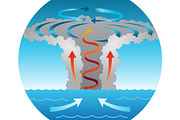 Hurricane formation over ocean, an Object Illustration by Things for designers (Thumbnail 2 of 3)