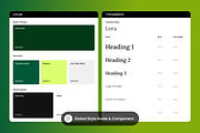 GreenHarvest - Agriculture, a Websites & App Template by SLAB! Design (Thumbnail 4 of 4)