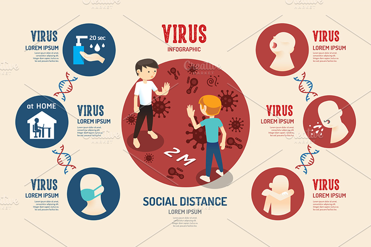corona covid virus Bundle set, a Healthcare Illustration by Feelplus Creator (Photo 2 of 19)