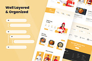 Food Delivery Web Design, a Wireframe Template by INSPR STD (Thumbnail 4 of 6)
