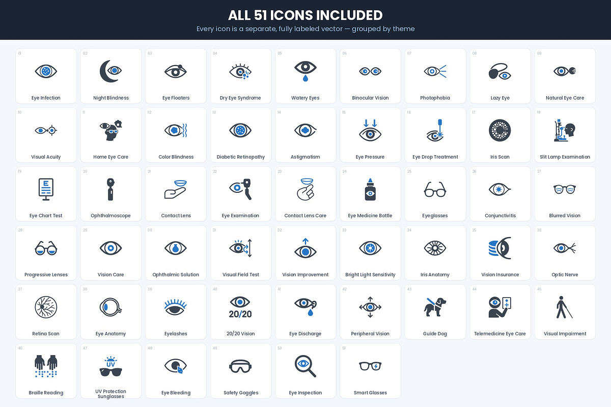 51 Ophthalmology & Vision Care Icons, a Duotone Icon by Symbolic Language (Photo 2 of 3)