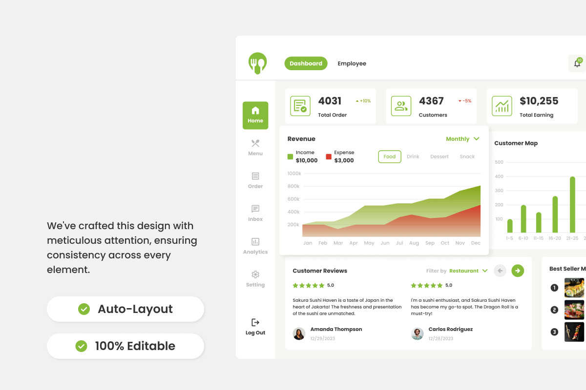 Eatscape - Restaurant Admin Dashboar, a Websites & App Template by twinstd (Photo 3 of 5)