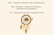 Boho Halloween Clipart & Frames, a Seasonal Illustration by Bielousova Art (Thumbnail 5 of 8)