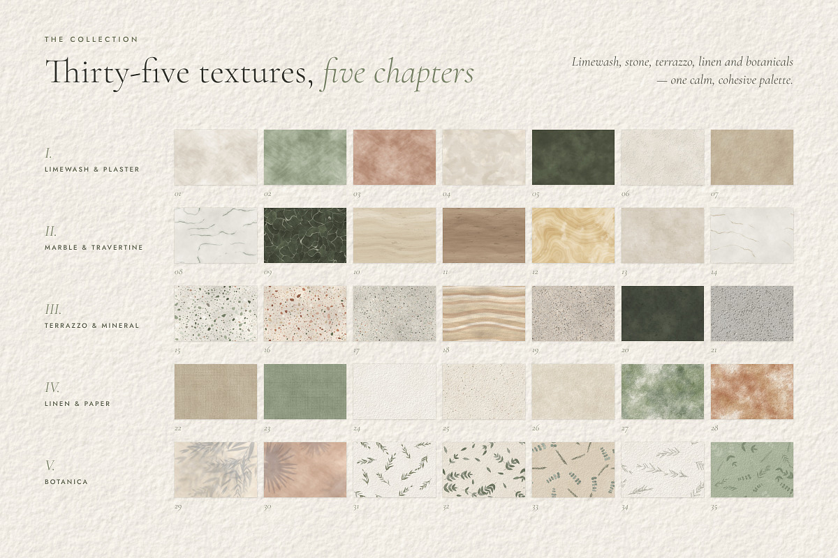 Sage & Stone Botanical Textures, a Texture Graphic by A Northern Type (Photo 2 of 9)