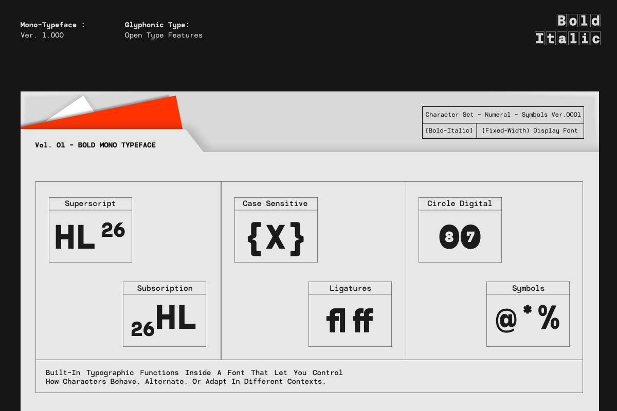 GC Monoglitch - Modern Monospace, a Sans Serif Font by Glyphonic (Photo 6 of 16)