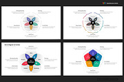 Venn Diagram PowerPoint Templates, a Presentation Template by Warna Works (Thumbnail 23 of 25)