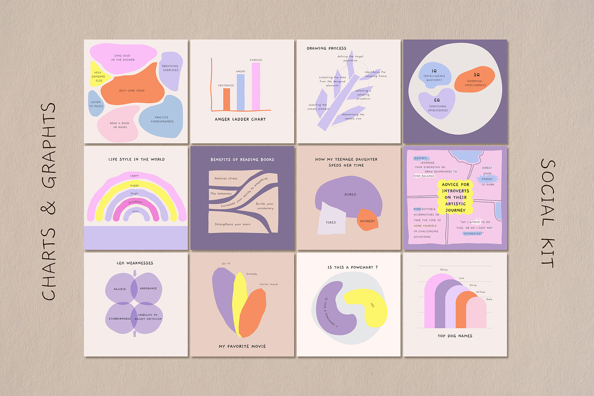 Charts & Graphs CANVA PS, a Social Media Template by Kimo Studio (Photo 4 of 11)