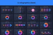 Novum Slides, a Presentation Template by Andrew Kras Design (Thumbnail 18 of 21)