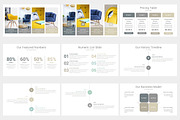 Modern Minimal PowerPoint Template, a Presentation Template by SlideArt (Thumbnail 12 of 22)