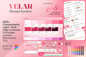 Velar Design System, an UI Kit Template by Creative Perspective