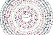 Terrazzo Vector Brushes, a Brush Add-On by Pulpixel Design (Thumbnail 5 of 8)
