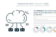 Network Services PowerPoint Template, a Presentation Template by Pulsecolor (Thumbnail 2 of 10)