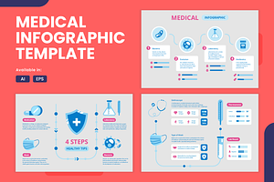 Medical Infographic Template, a Templates & Theme by Bartama Graphic