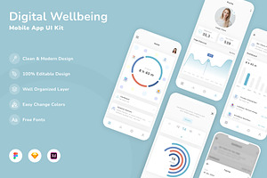 Digital Wellbeing Mobile App UI Kit, an UI Kit Template by Betush