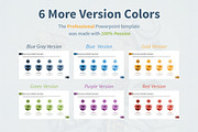Nylika - Powerpoint Presentation, a Presentation Template by ProfessionalSlide (Thumbnail 4 of 4)