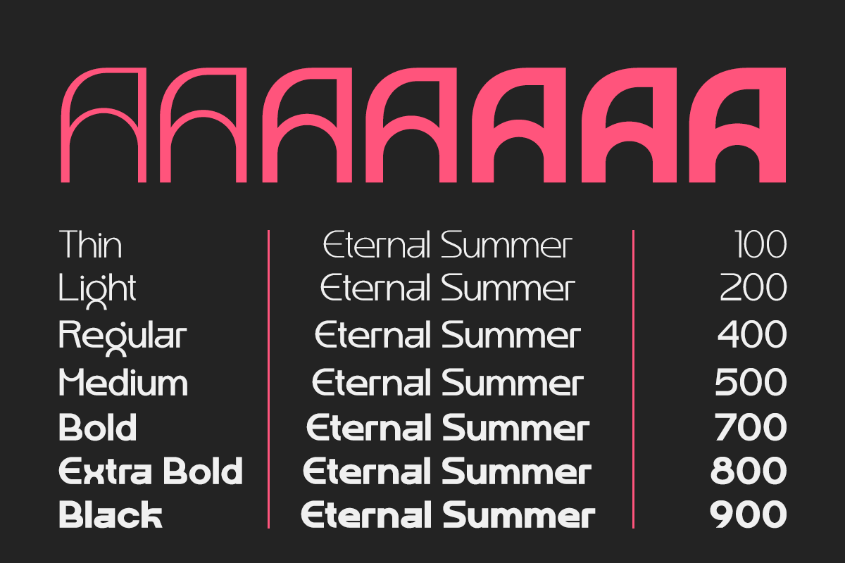 Kalogen - Family Modern Sans Serif, a Sans Serif Font by Say Studio (Photo 2 of 11)