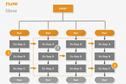 Flow Charts 1 PowerPoint Template, a Presentation Template by Yes Presentations (Thumbnail 50 of 73)