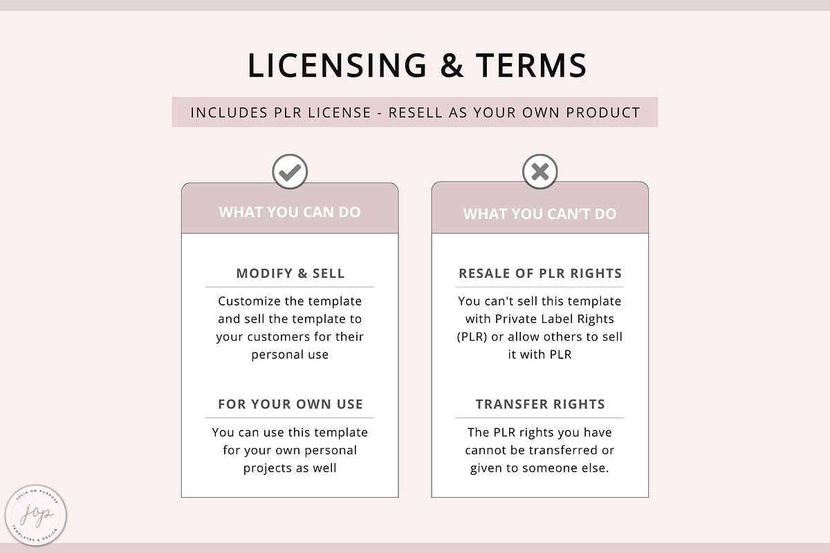 PLR Affirmation Cards Business Owner, a Card Template by Julia On Purpose (Photo 7 of 7)
