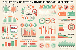 Bundle Vintage Infographics