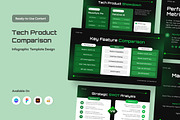 Tech Infographic Cards with Hover UI, a Work Illustration by twinstd (Thumbnail 1 of 5)