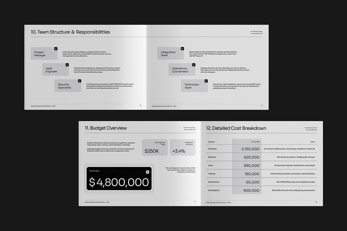 Project Planner & Gantt Roadmap, a Brochure Template by fakhroo (Photo 11 of 12)