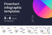 3-6 step circular infographics, an Illustration by Grafvish (Thumbnail 1 of 2)
