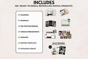 MRR PLR Digital Products Bundle