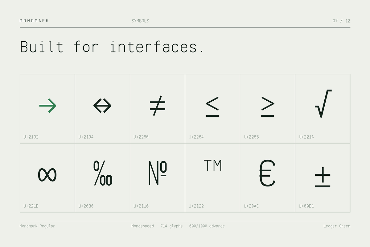 Monomark - Professional Monospace, a Sans Serif Font by HipFonts (Photo 7 of 17)