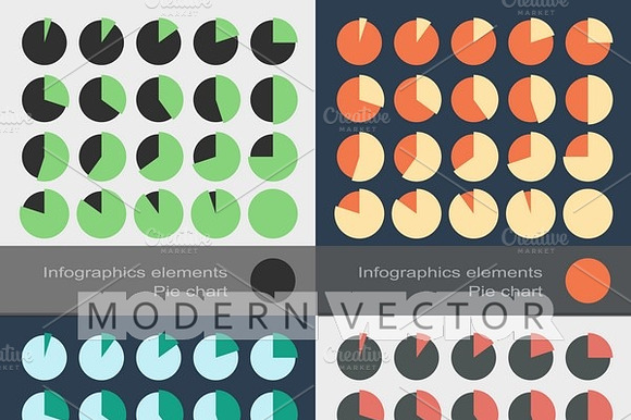 Set Charts