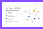 CollabFlow - Collaboration Figma UI, an UI Kit Template by TNCFlow (Thumbnail 3 of 5)