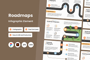 Roadmaps Infographic Template V1, an Illustration by twinstd