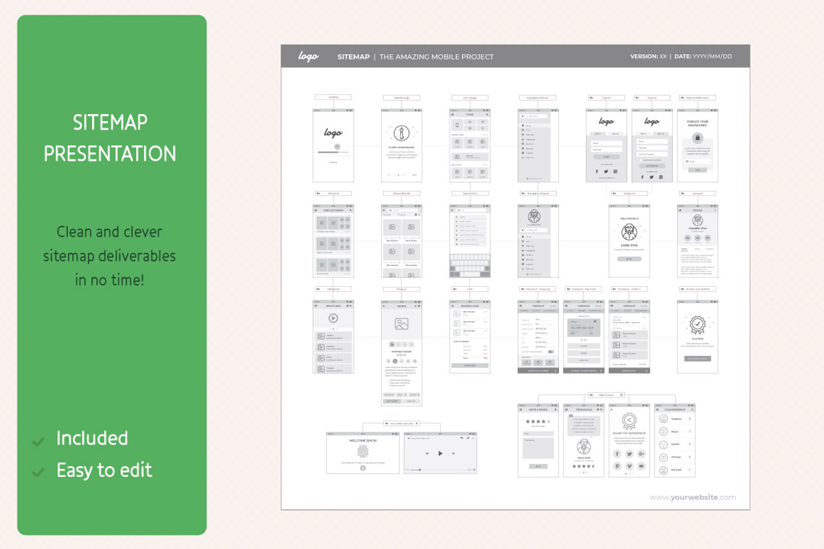 Mobile Wireframe and Sitemap Creator, a Wireframe Template by Sargatal (Photo 6 of 8)
