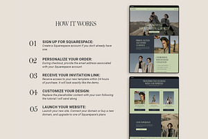 Marketing Agency Squarespace Website