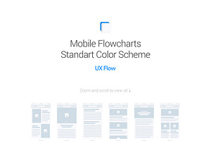 UX Flow Wire Prototyping System