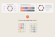 SOSTAC marketing plan PowerPoint, a Presentation Template by HiSlide.io (Thumbnail 4 of 4)