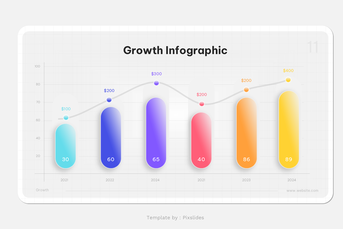 Growth Infographic PowerPoint, a Presentation Template by Pixslides (Photo 7 of 7)