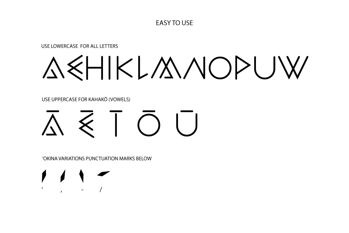 MANA |  Hawaiian Alphabet Font, a Symbol Font by Islandtwig (Photo 7 of 7)