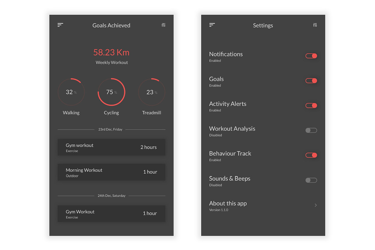 Fitness & Workout UI Kit (Sketch), an UI Kit Template by themelove ...