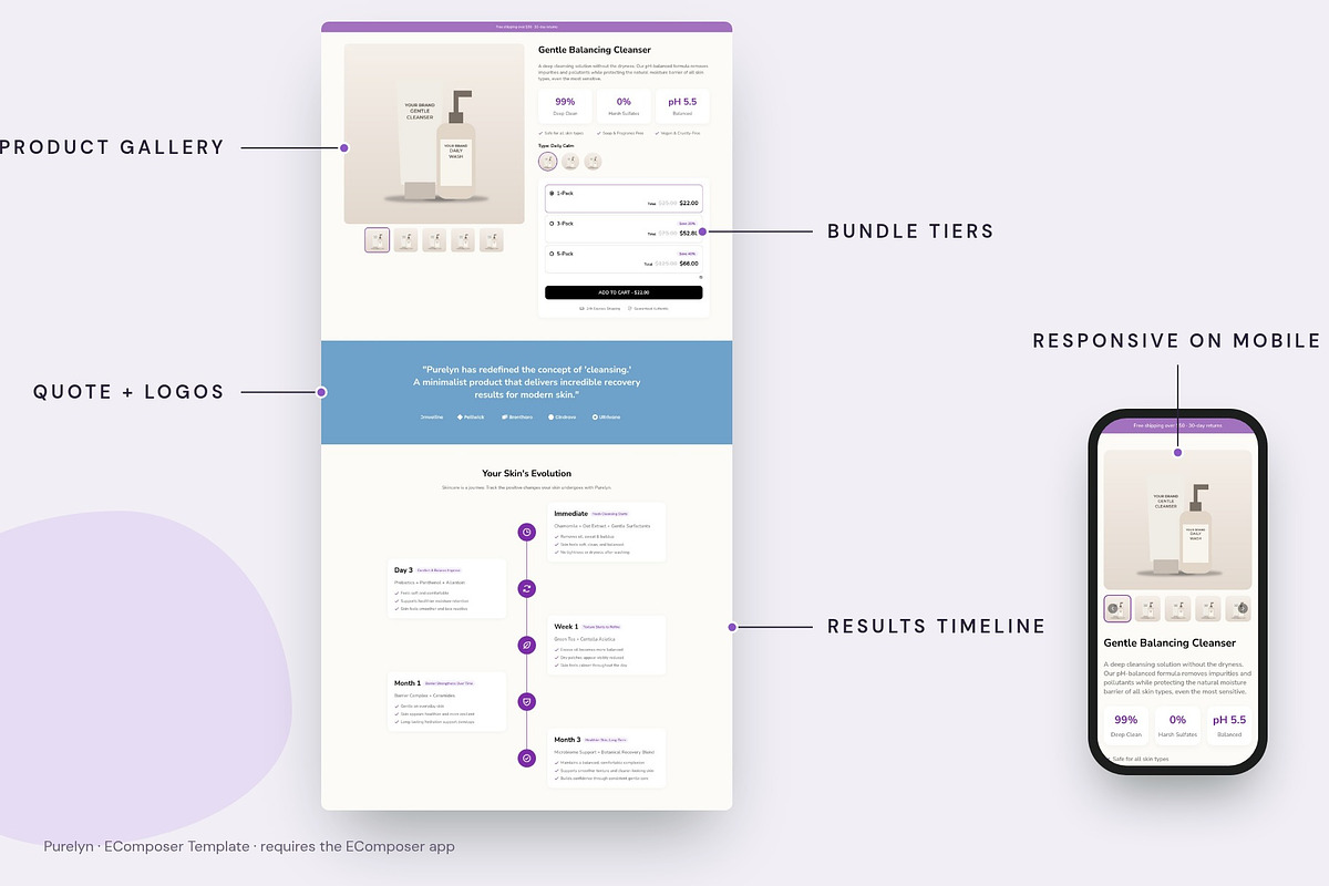 Purelyn - Shopify EComposer Template, a Shopify Template by Boost Convert (Photo 2 of 11)