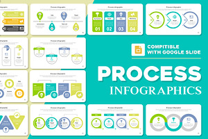 Process Infographic Google Slide
