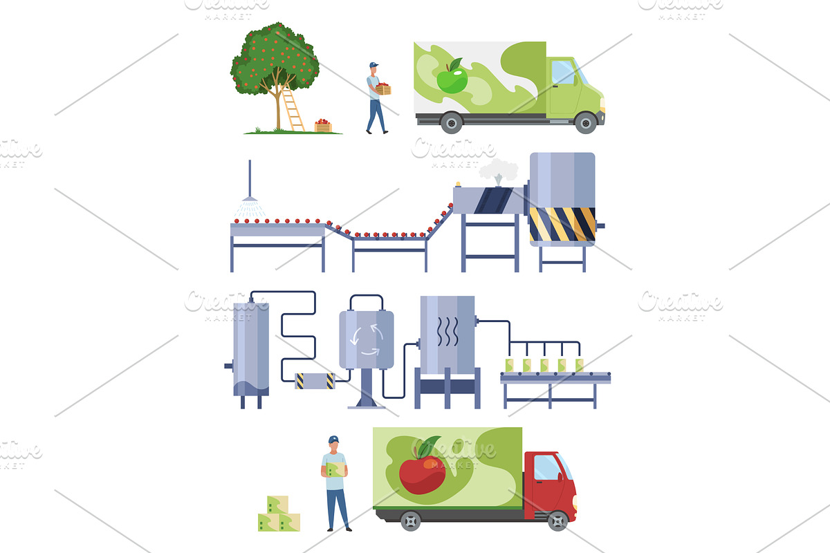 Apple juice production infographic, an Illustration by the8monkey