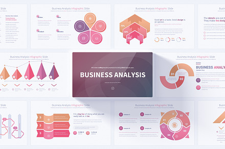 Business Analysis - PowerPoint -, a Presentation Template by Pulsecolor