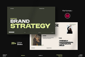 Brand Strategy Presentation Template