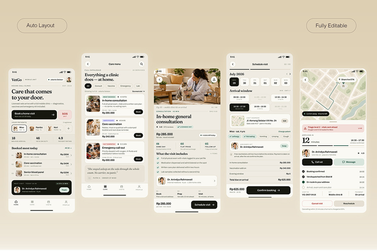 Home Healthcare Booking Mobile App, an UI Kit Template by Pitchlook.Studio (Photo 3 of 4)