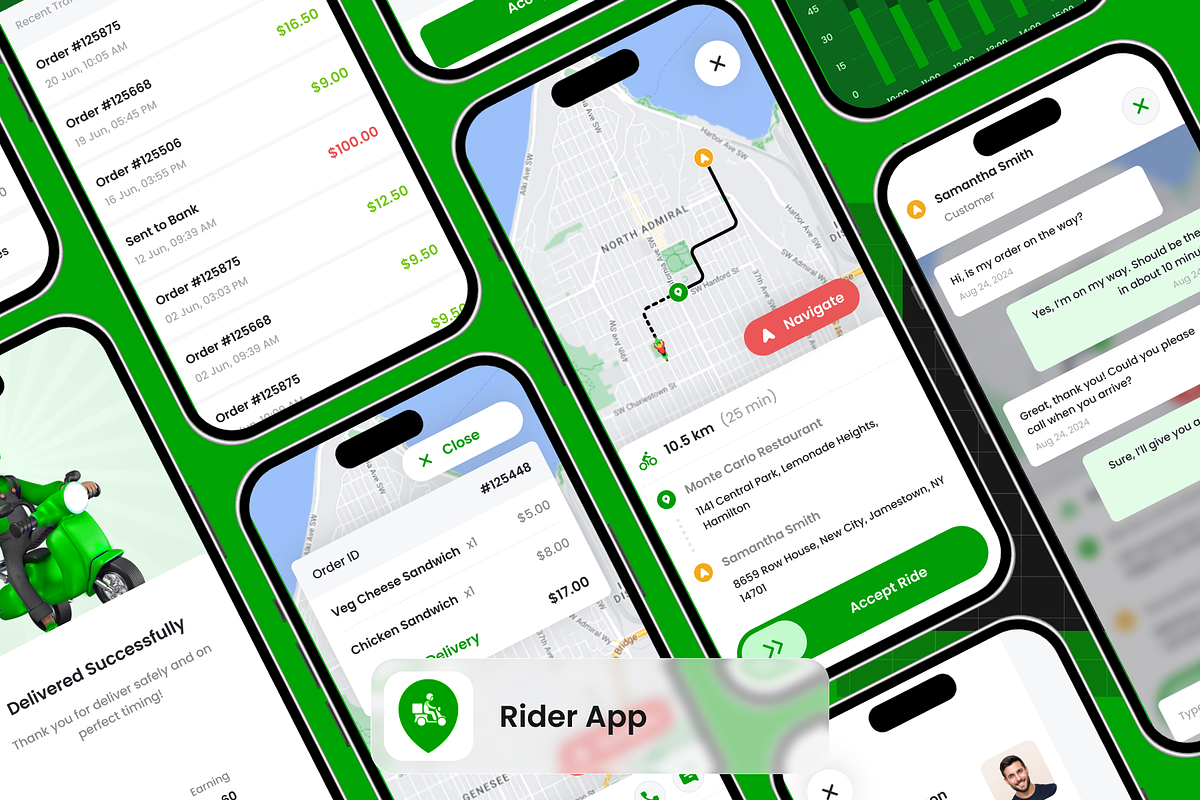 All in One Food Ordering Solution preview 2