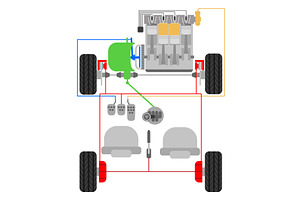 Operating principle of a car with, a Transportation Illustration by innakreativ