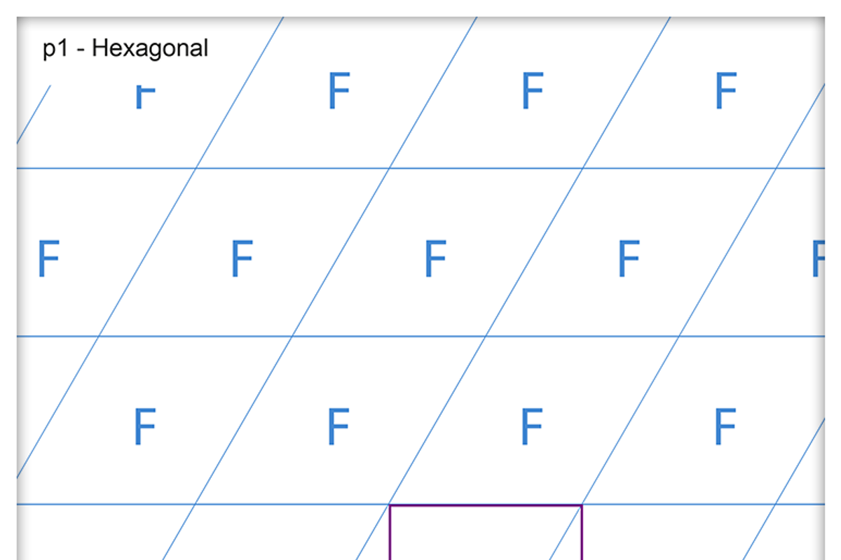 Automatic Pattern Template, a Pattern Graphic by New-Media-Design (Photo 7 of 37)