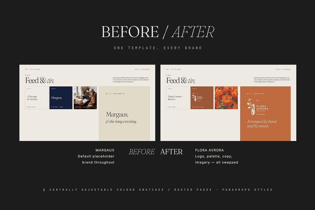 MARGAUX / Brand Guidelines Template, a Presentation Template by Leleka.Store (Photo 5 of 17)