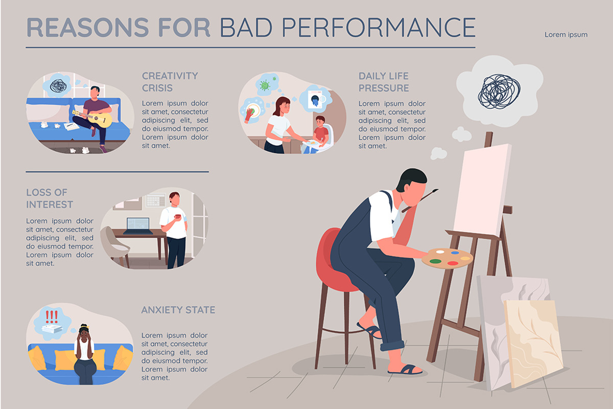 Types of burnout flat infographic, a Templates & Theme by IMG visuals characters (Photo 4 of 4)