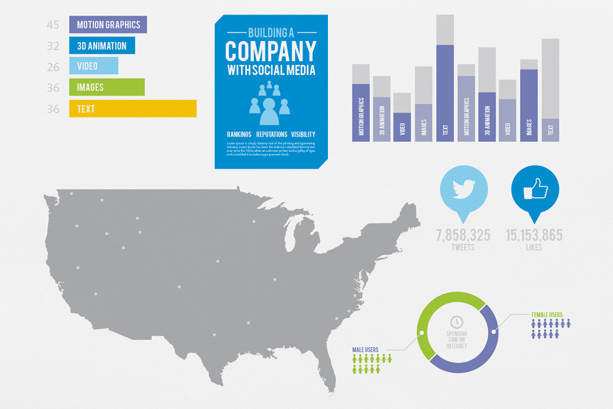 Standard Infographic kit, a Presentation Template by eamejia (Photo 3 of 4)